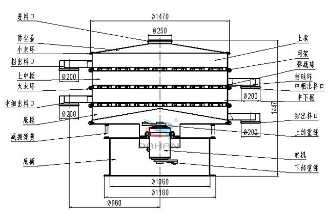 1500三層振動篩結構圖 1500三層振動篩結構圖