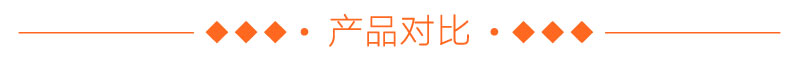 三次元振動(dòng)篩產(chǎn)品對(duì)比 三次元振動(dòng)篩產(chǎn)品對(duì)比