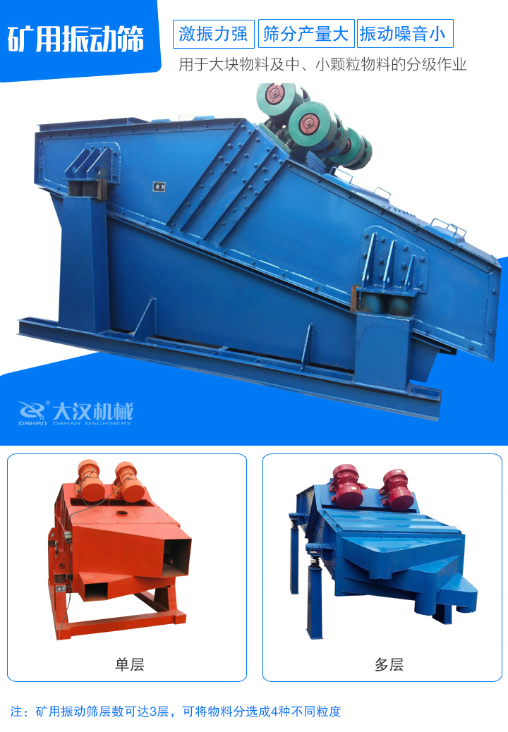 礦用振動(dòng)篩主要用于塊狀物料及中小顆粒物料分級