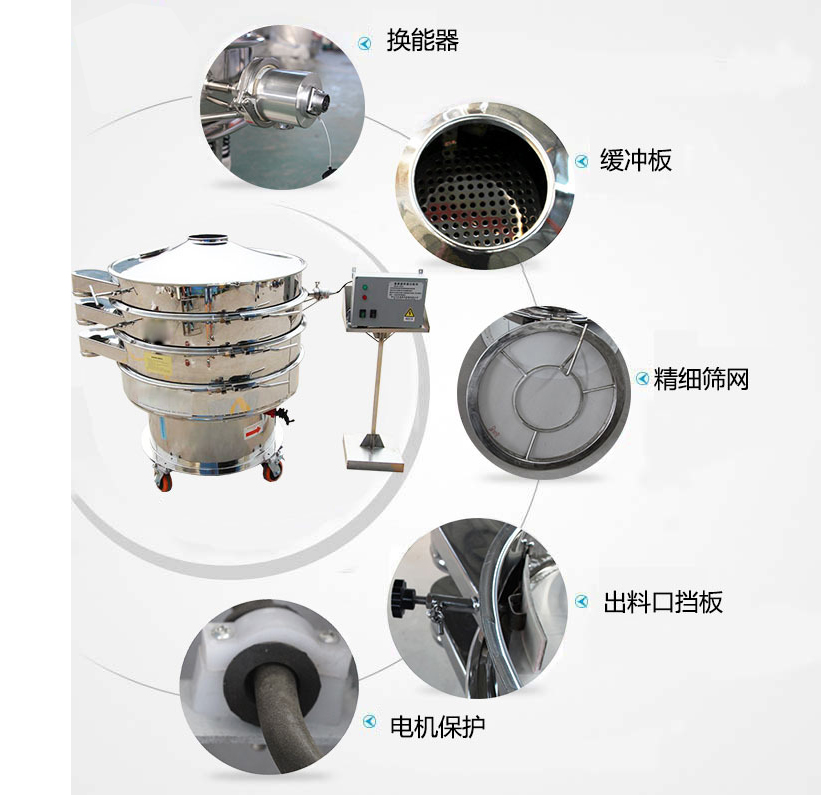 產(chǎn)品結(jié)構(gòu)