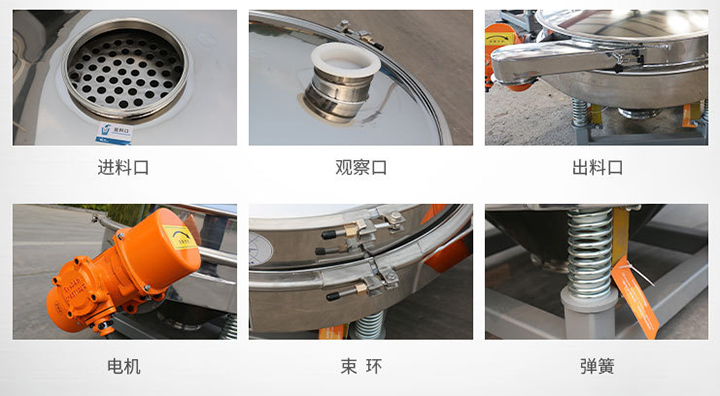 直排篩特寫(xiě)