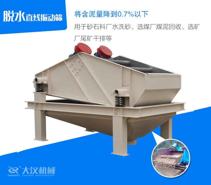 脫水直線振動(dòng)篩用于砂石料廠水洗砂、選煤廠煤泥回收、選礦 廠尾礦干排等