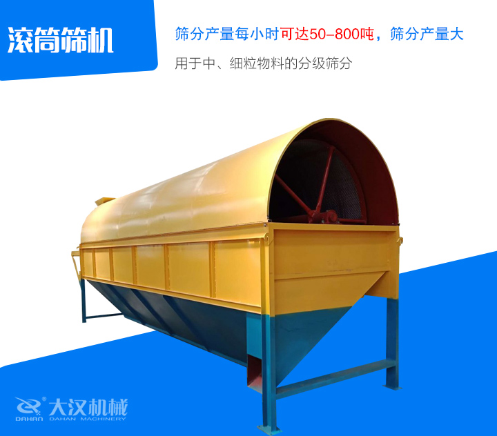 滾筒篩機用于中、細粒物料的分級篩分