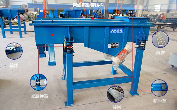  直線振動(dòng)篩的結(jié)構(gòu)及工作原理