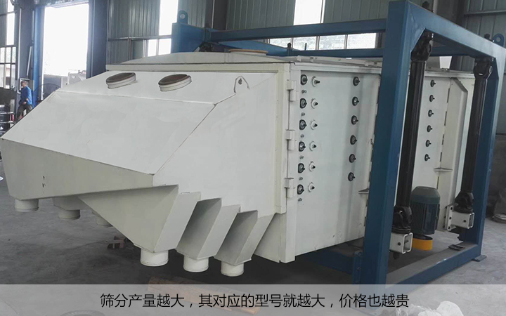  方形搖擺篩價(jià)錢(qián)