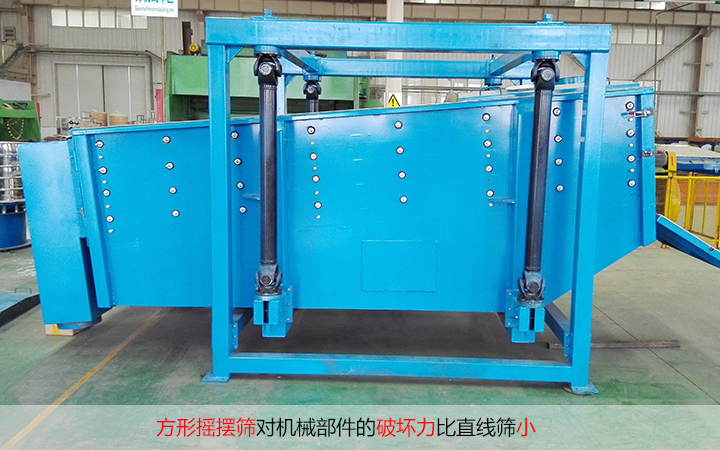直線(xiàn)振動(dòng)篩和方形搖擺篩破壞力不同